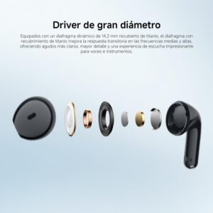 Audífonos inalámbricos redmi buds 8 active – driver de gran diametro Audífonos inalámbricos redmi buds 8 active – driver de gran diametro