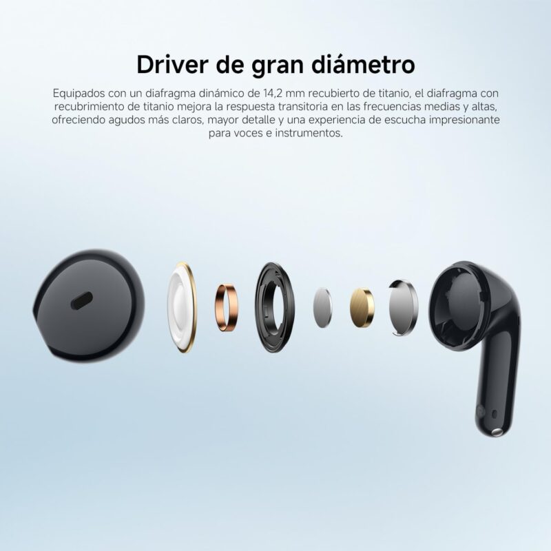 Audífonos inalámbricos redmi buds 8 active – driver de gran diametro Audífonos inalámbricos redmi buds 8 active – driver de gran diametro