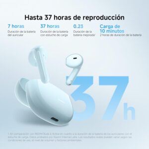 Audífonos inalámbricos redmi buds 8 active – bluetooth 5. 4, batería 37h e ia - tiempo de reproducción Audífonos inalámbricos redmi buds 8 active – bluetooth 5. 4, batería 37h e ia - tiempo de reproducción