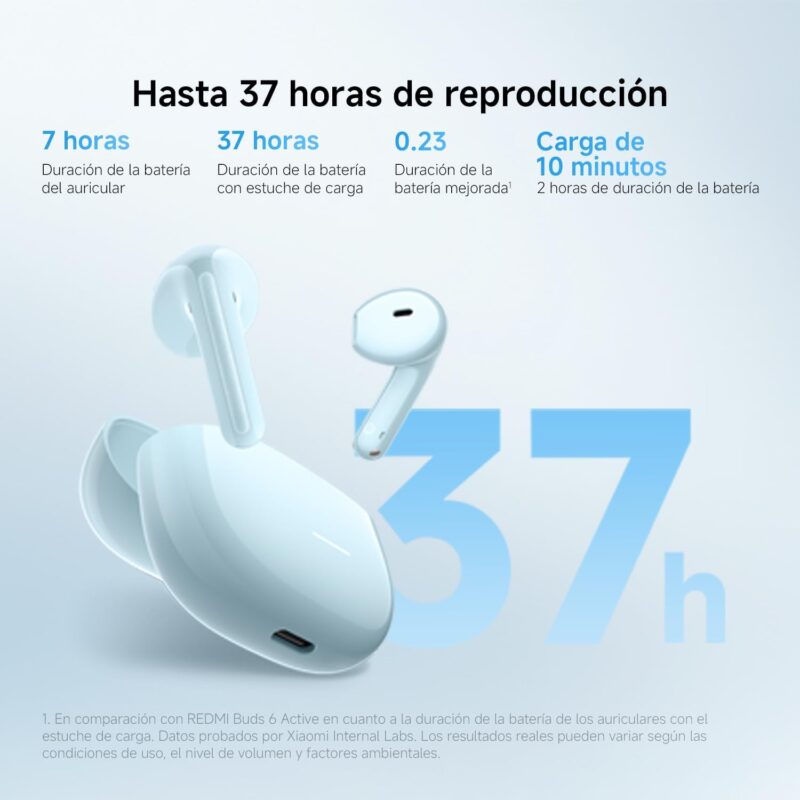 Audífonos inalámbricos redmi buds 8 active – bluetooth 5. 4, batería 37h e ia - tiempo de reproducción Audífonos inalámbricos redmi buds 8 active – bluetooth 5. 4, batería 37h e ia - tiempo de reproducción