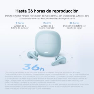 Auriculares inalámbricos redmi buds 8 lite 36 horas de reproducción Auriculares inalámbricos redmi buds 8 lite 36 horas de reproducción