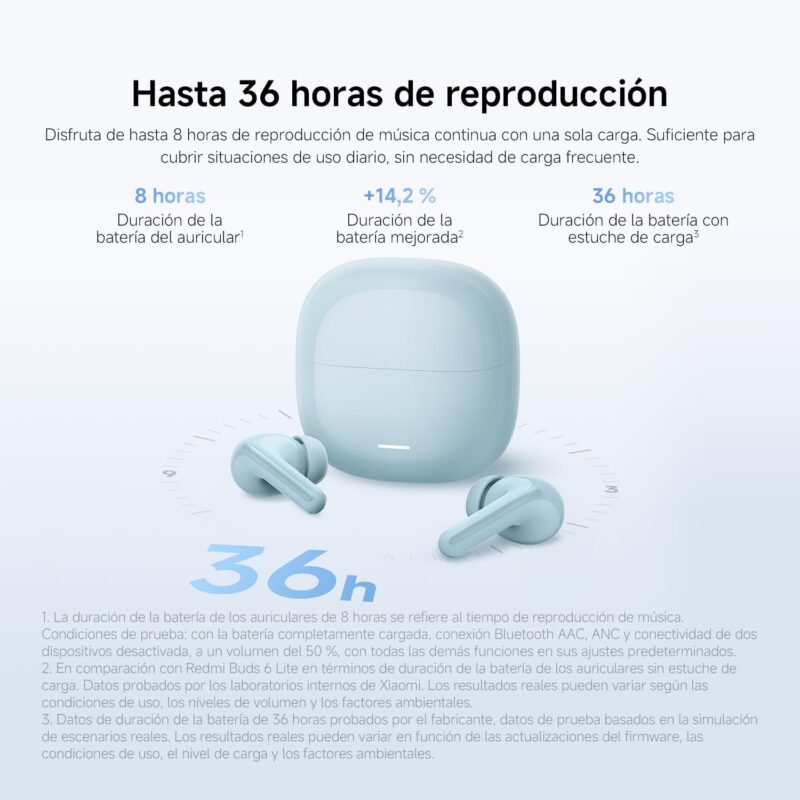 Auriculares inalámbricos redmi buds 8 lite 36 horas de reproducción Auriculares inalámbricos redmi buds 8 lite 36 horas de reproducción