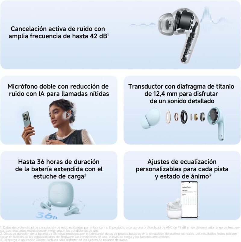 Auriculares inalámbricos redmi buds 8 lite caracteristicas Auriculares inalámbricos redmi buds 8 lite caracteristicas