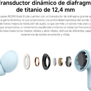 Auriculares inalámbricos redmi buds 8 lite diafragma de titanio Auriculares inalámbricos redmi buds 8 lite diafragma de titanio
