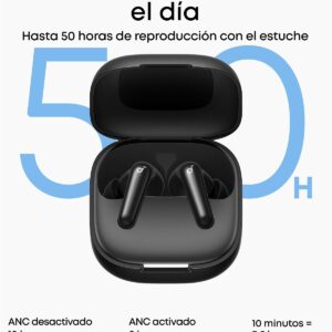Soundcorep31¡ 50 horas de reproducción Soundcorep31¡ 50 horas de reproducción
